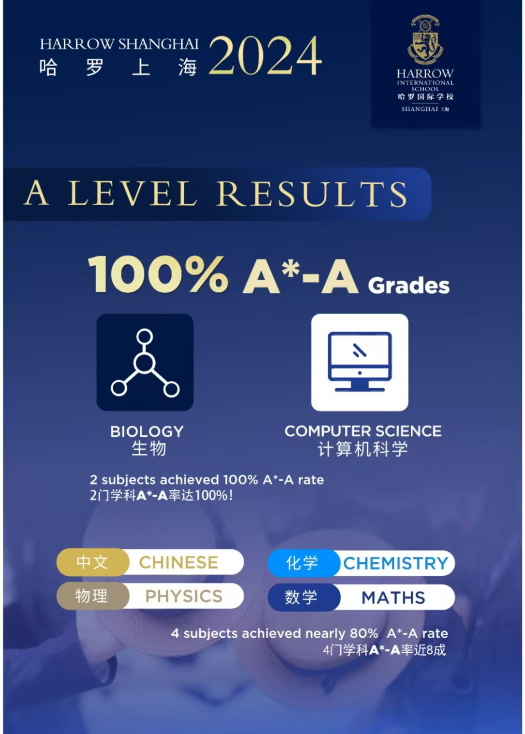 上海顶流外籍学校的爬藤密码：如何批量制造世界名校生？‌