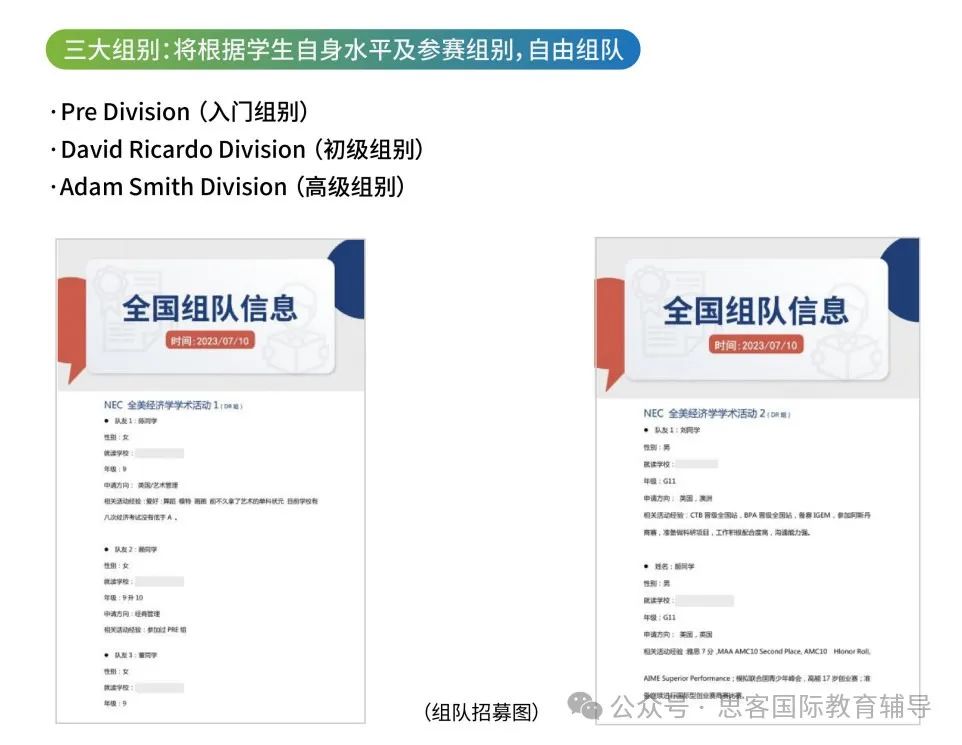 经济类商赛入门选NEC还是IEO？一文说清NEC与IEO赛制、组队、考察难度区别！