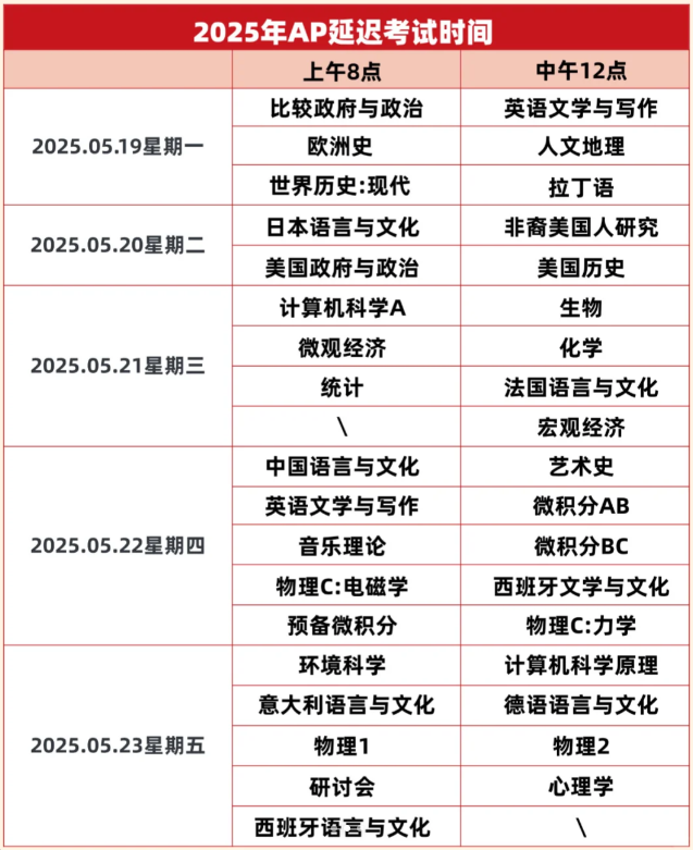 2025 年 AP 大考时间表 + 考前必知事项