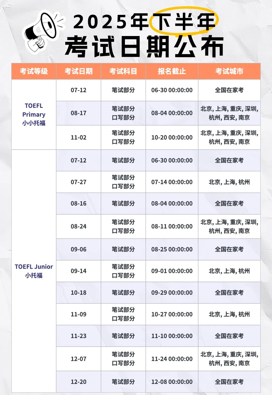 2025年5-12月小托福考试时间已出！小托福报名注意事项请查收！