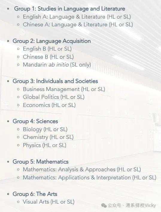 盘点全港开办IB课程的直资中学