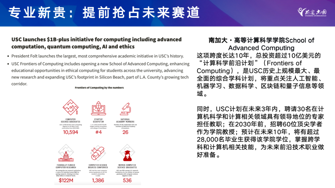 5月SAT考情回顾 | 这道题居然在SAT考试中出现了七次?！