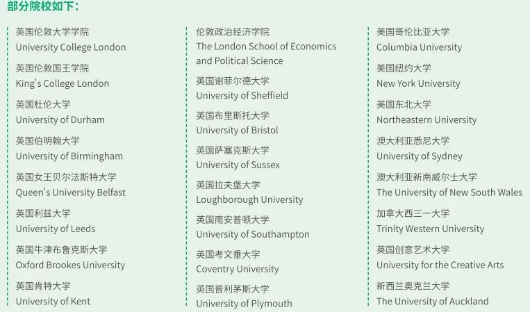 招生简章 丨 2025年SQA3+1北京理工大学国际本科项目招生简章