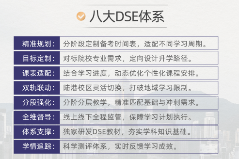 内地转战DSE考试，家长最关心的十大核心DSE问题解析！附上香港DSE考试课程培训辅导！
