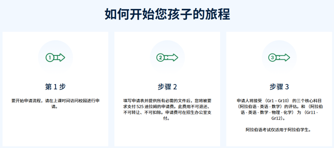 迪拜国际私立学校Al Quoz（Dubai International Private School Al Quoz）入学指南