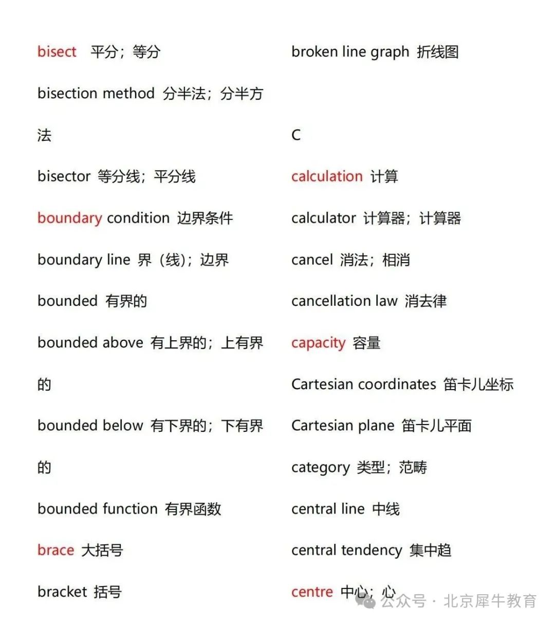 备考AMC8数学竞赛，这些误区不能不知道! 附AMC8历年真题分享