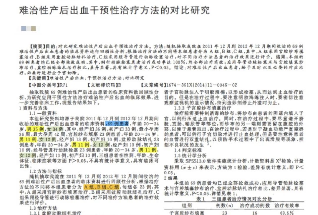 一大批“男性患上妇科病”的论文被扒出，它们是怎么发表的