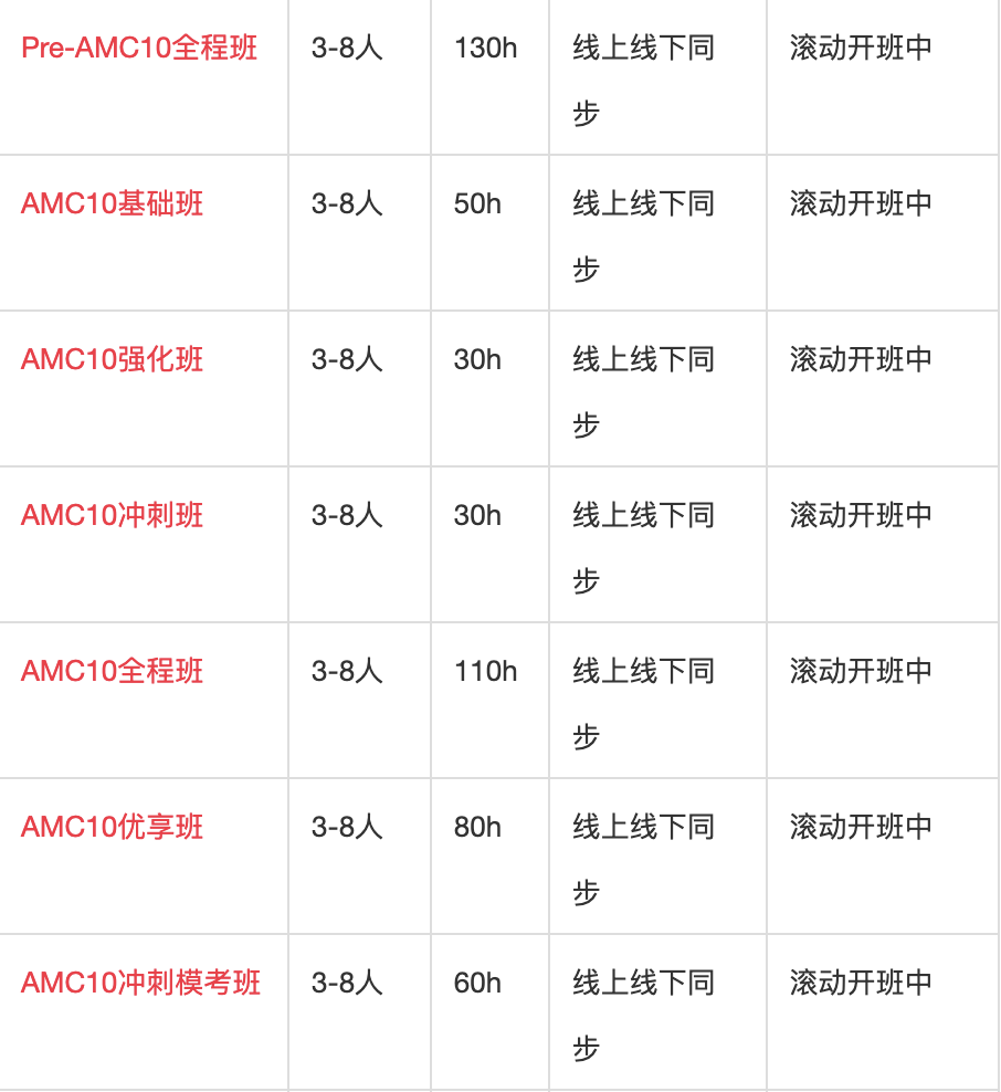 北京袋鼠数学竞赛培训课程开课了！袋鼠课程组班中/线上线下都有~