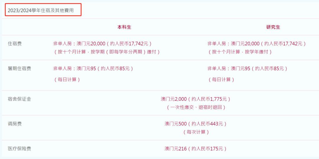 今天报名！2025澳门高校申请内地高考生最高可+20分！？