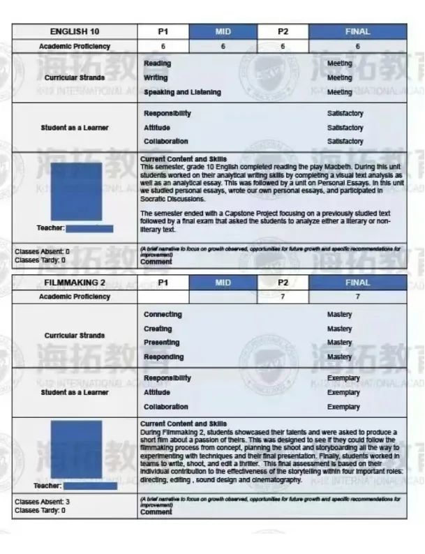 IB学校太费娃，谨慎选择！40分牛剑或美本前20随便选？