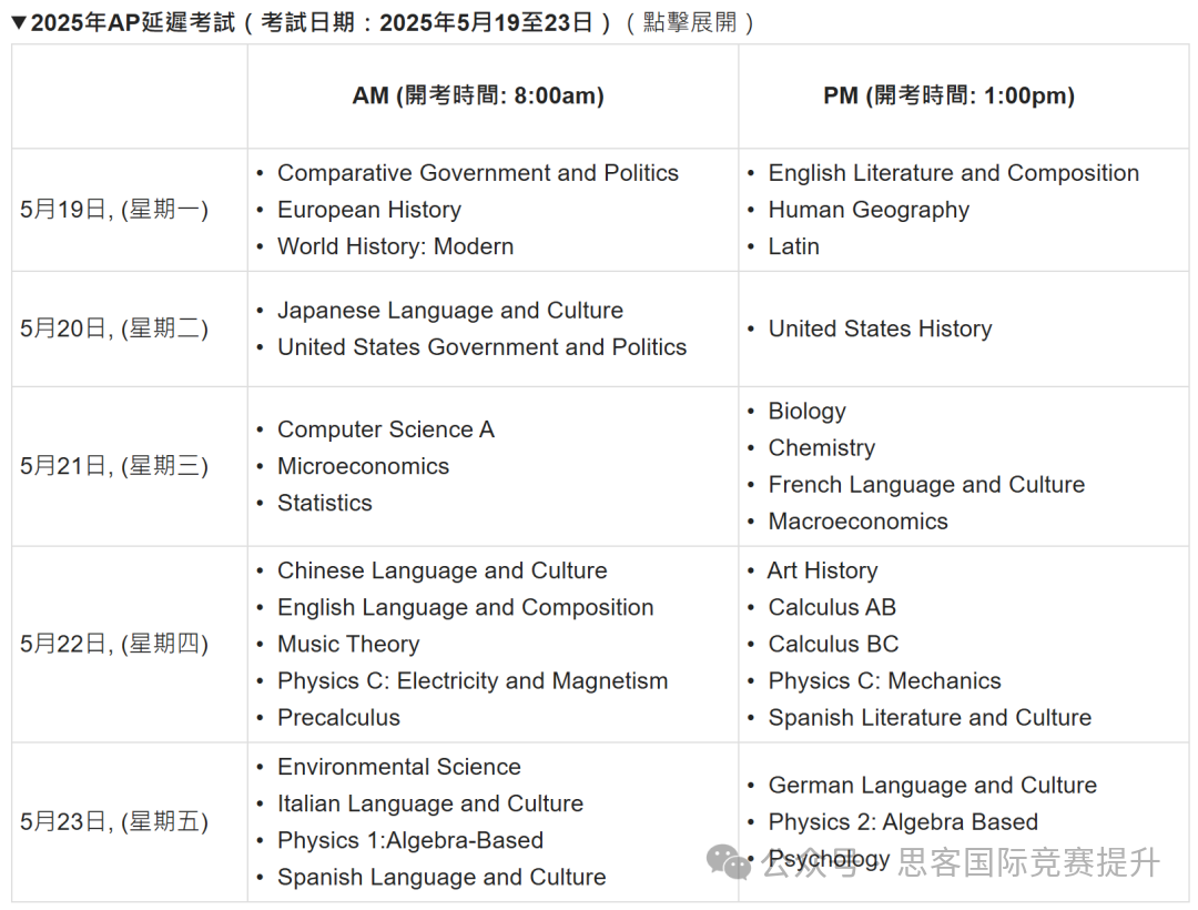 AP物理C成 “翻车重灾区”？谁还不知道2025AP大考时间安排！