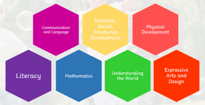 迪拜城市国际学校(The City School International Private)入学指南