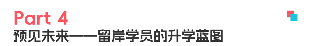 国际课程的水很深？选对学籍，才能让孩子的努力不打折扣