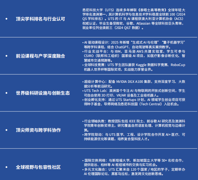 2025江西财经大学国际本科项目招生简章