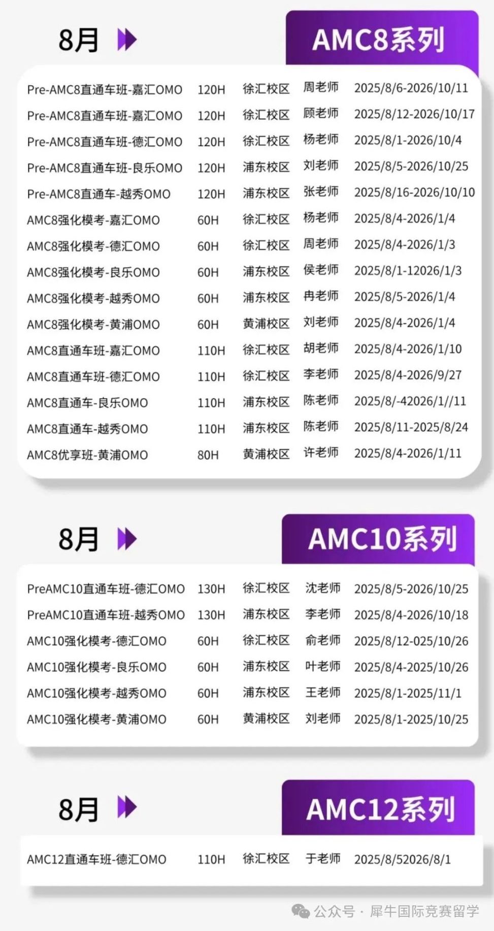 AMC10竞赛对标国内哪个阶段？与初中联赛有什么区别？应该怎么选择？