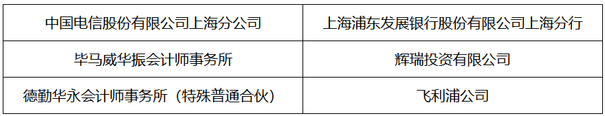 高考一本线下别轻易复读！高考后还能申请的优质项目：上大悉商申请攻略