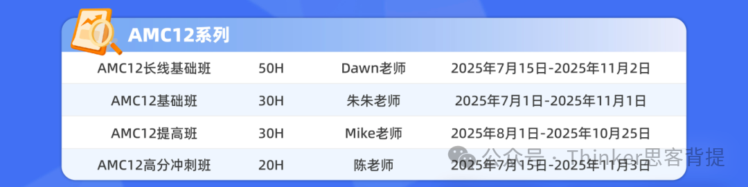2025年Euclid欧几里得竞赛分数线！top25%：68分，附赛后规划