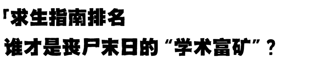 如果僵尸世界末日了，哪些英国大学城市你最有希望幸存下来？