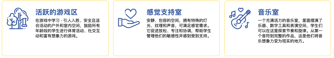 明星国际学校Mirdif校区（Star International School Mirdif）入学指南