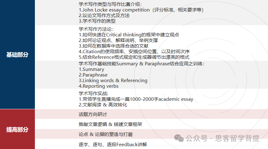 2025年John Locke注册即将截止！还不了解报名相关信息？速进！附往届范文+推荐书单资料