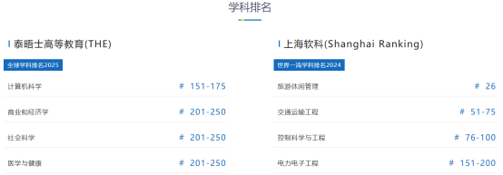 一本线上20分左右，建议去澳科大吗？