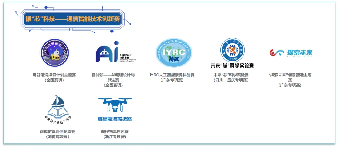 2025全国青少年通信科技创新大赛，备赛报名倒计时！