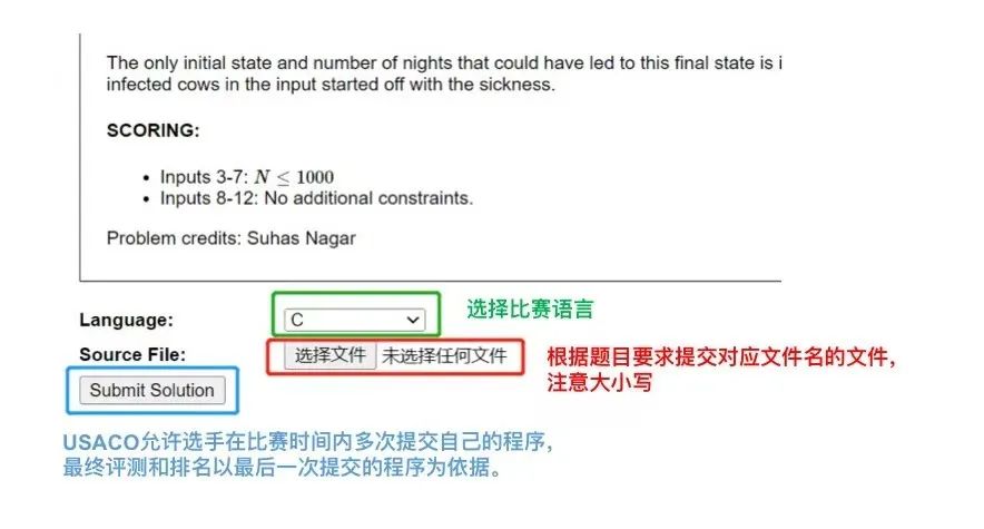 USACO计算机竞赛，藤校申请超绝杀器！