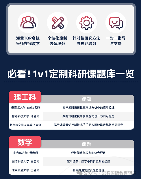 申请英国G5必看！一文详解EPQ、IPQ和IEPQ的区别~