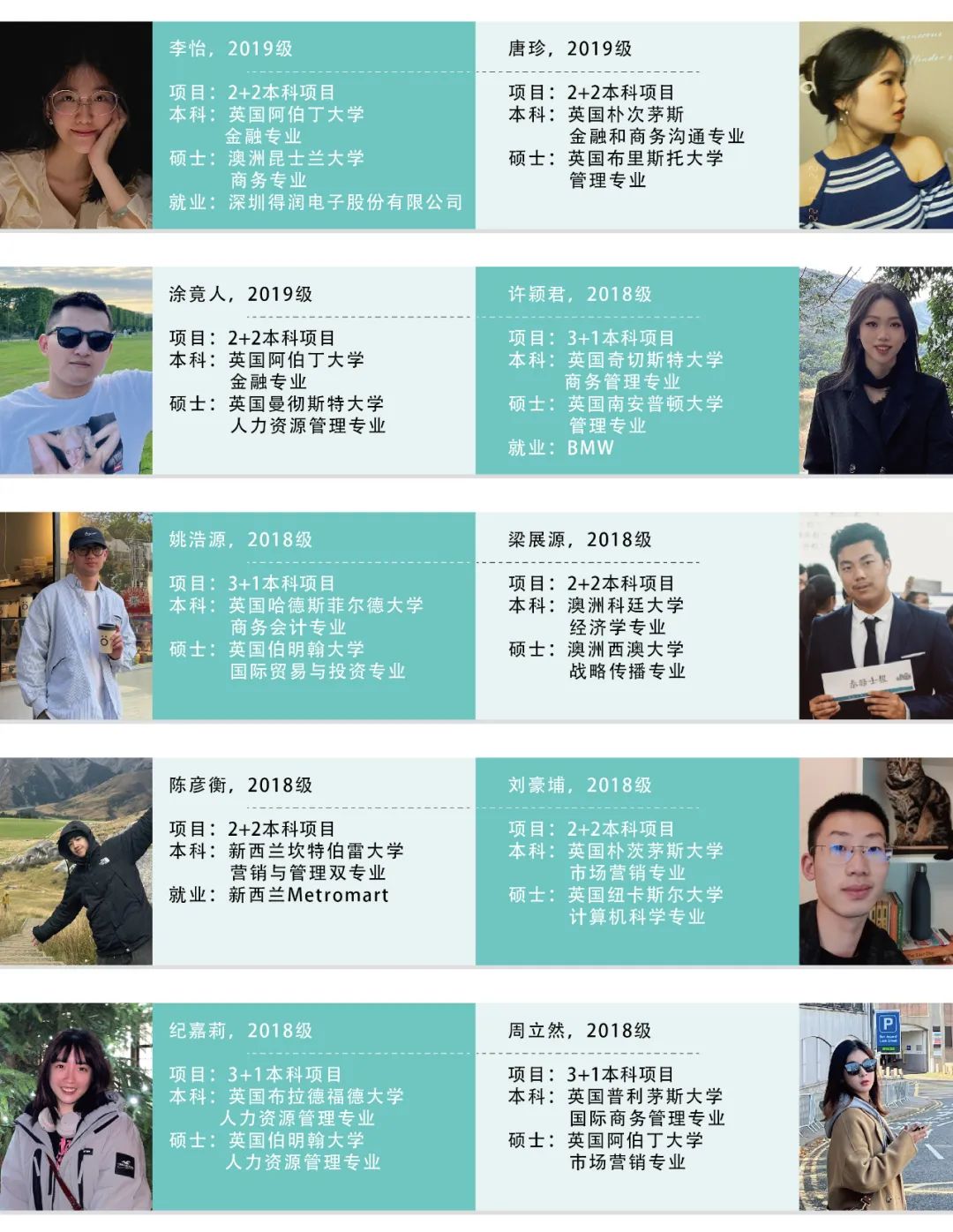 国际本科 | 2025年华南师范大学国际商学院英国SQA-AD 3+1/3+1+1项目招生简章