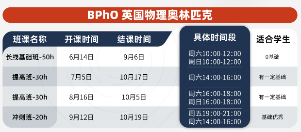 2025年BPHO首批报名6月开启！一文说清BPHO新赛季规则/奖项设置/考试内容有何变化！