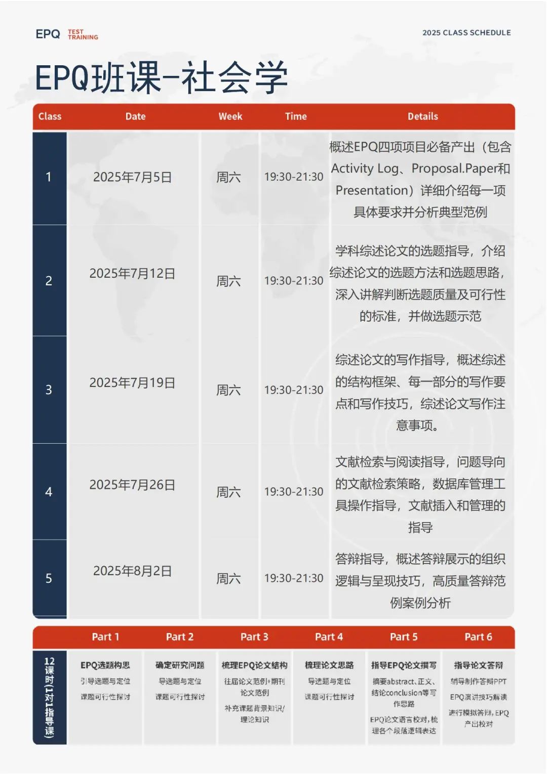 EPQ项目入门科普：小众却是英本申请的强大助力！