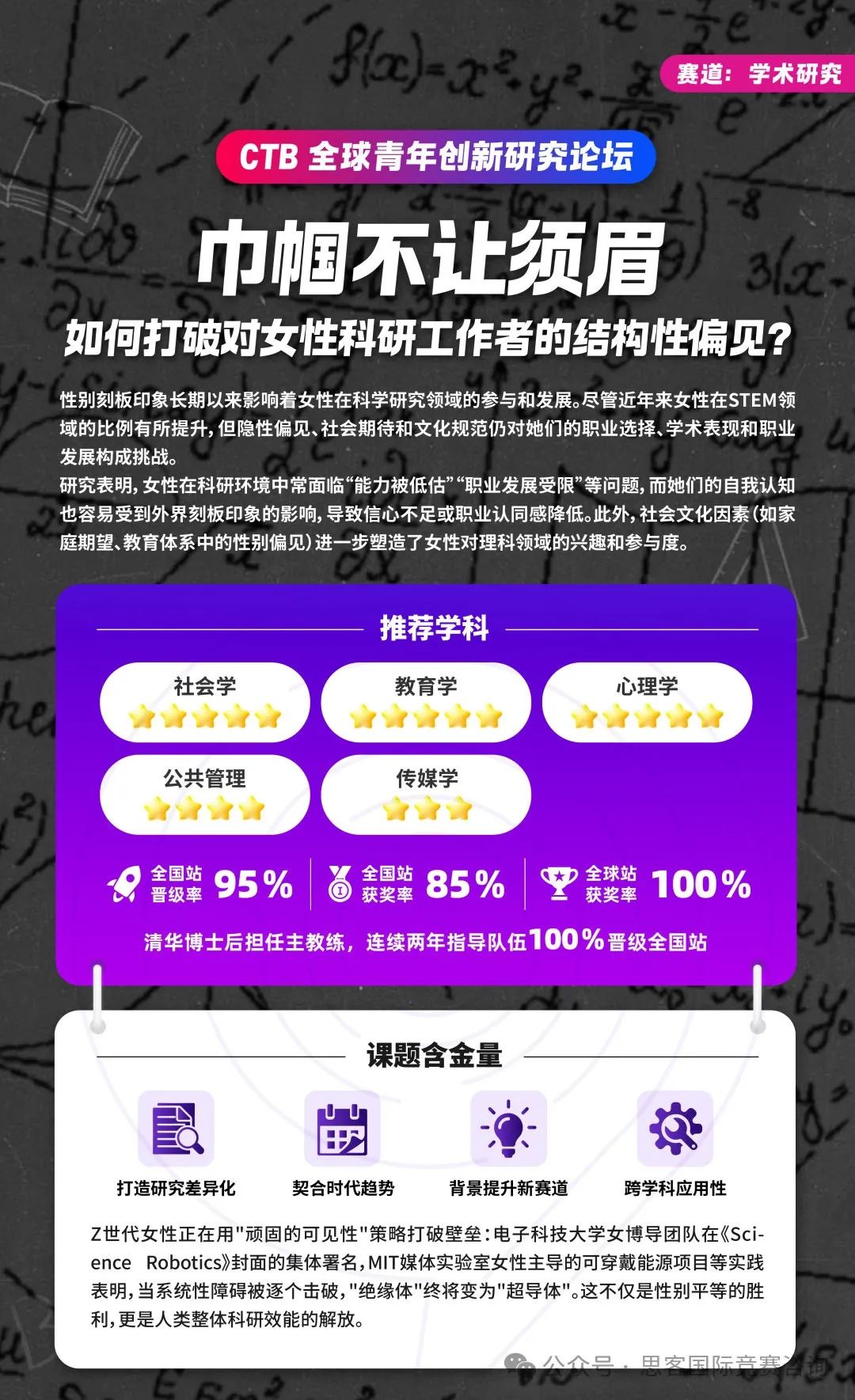 25-26年CTB竞赛课题怎么选择？CTB学术研究和创新行动两个赛道有什么区别？一文梳理CTB竞赛！
