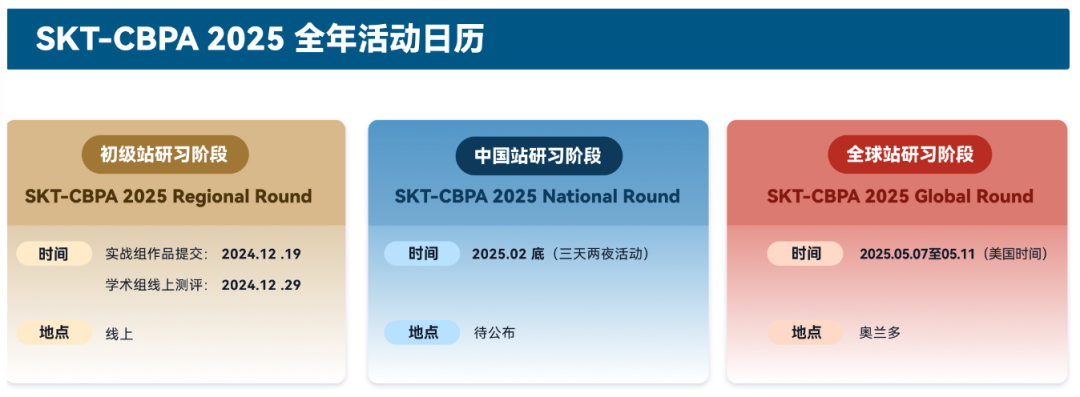 BPA商赛含金量/竞赛时间/奖项设置/组别介绍/组队情况等一文讲清！