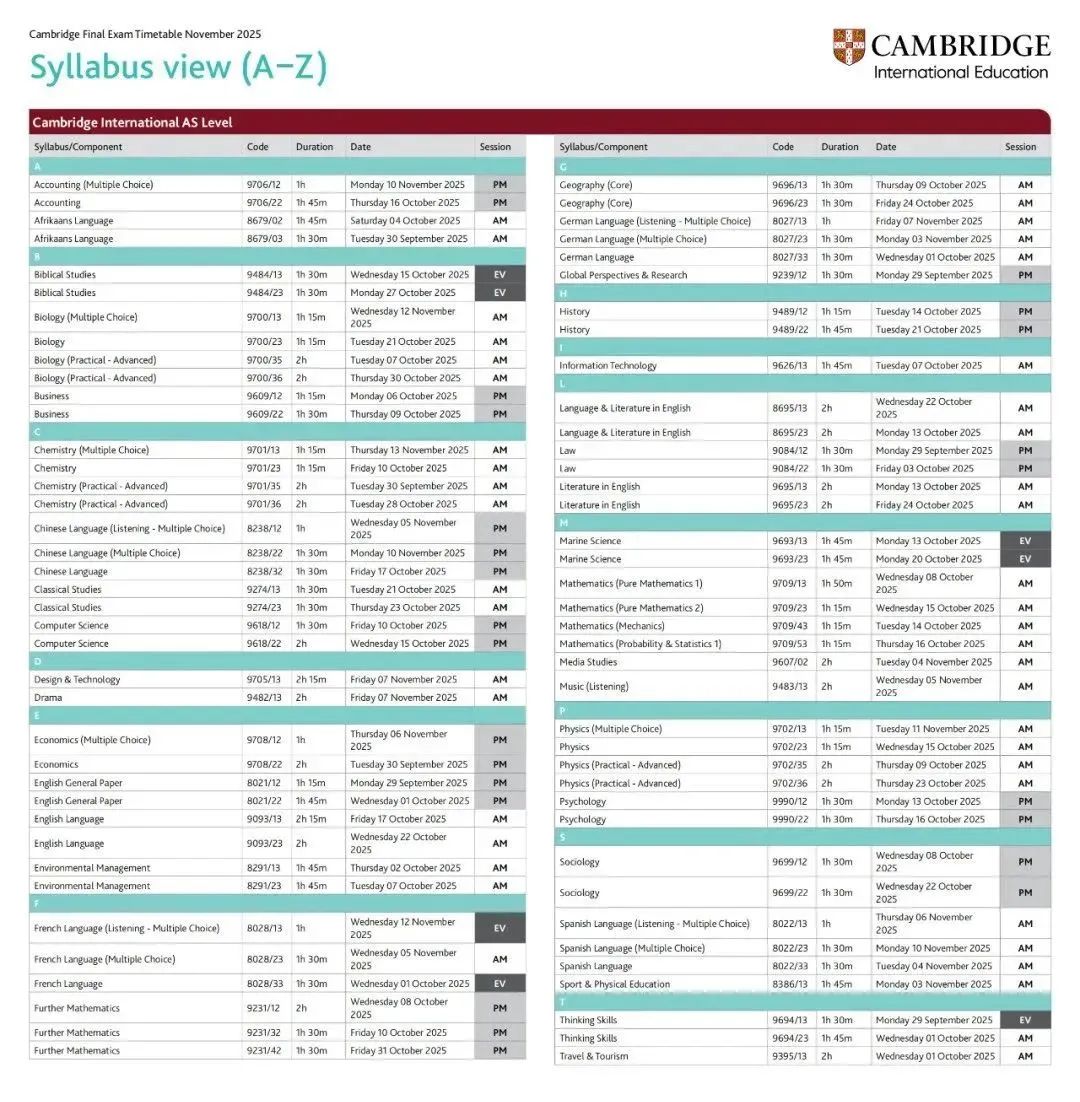 2025 A-level 5月首考成绩不理想？10月补考对大学申请的影响大吗？