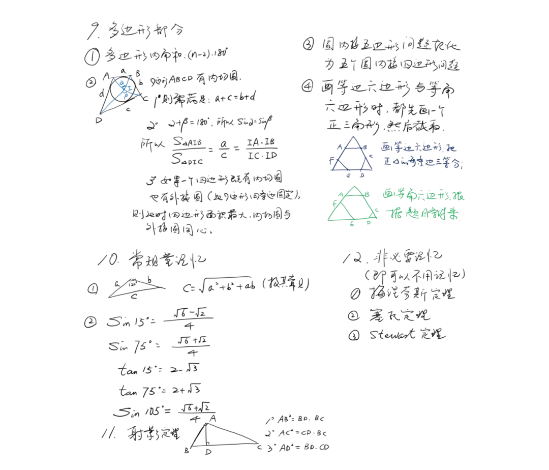 AMC8数学竞赛手写版核心知识点汇总，最有含金量的AMC8数学竞赛备考资料在此！