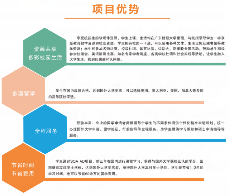 2025广东财经大学国际学院SQA-AD(3+1)国际本科招生简章
