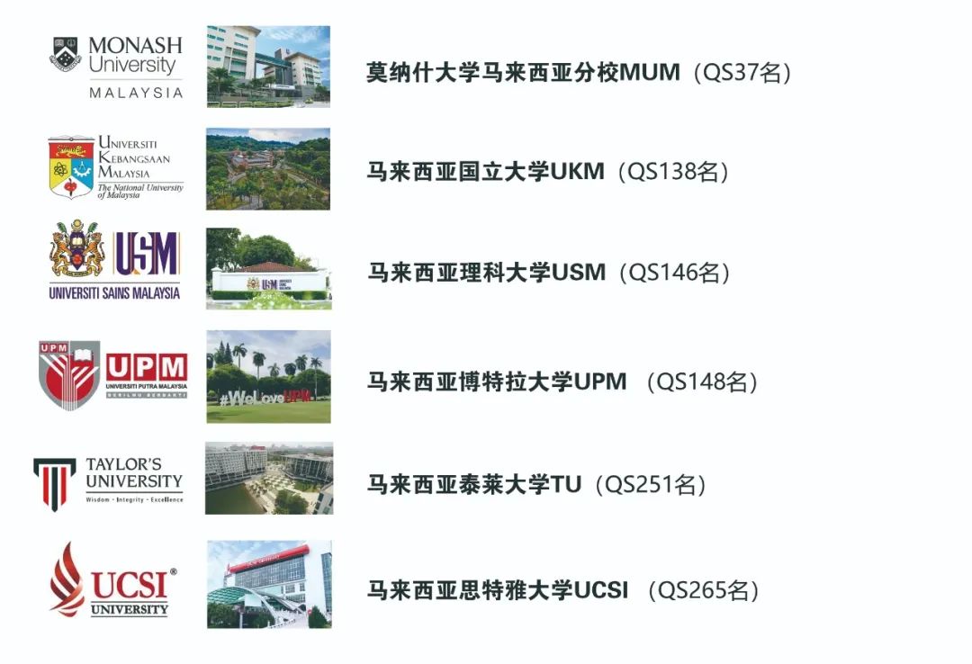 2025年南昌大学2+2国际本科招生简章及报考指南
