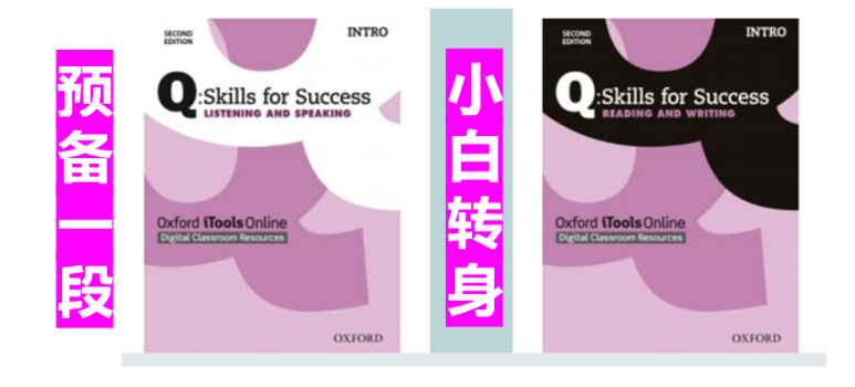 英本雅思一对一预备计划课程指南