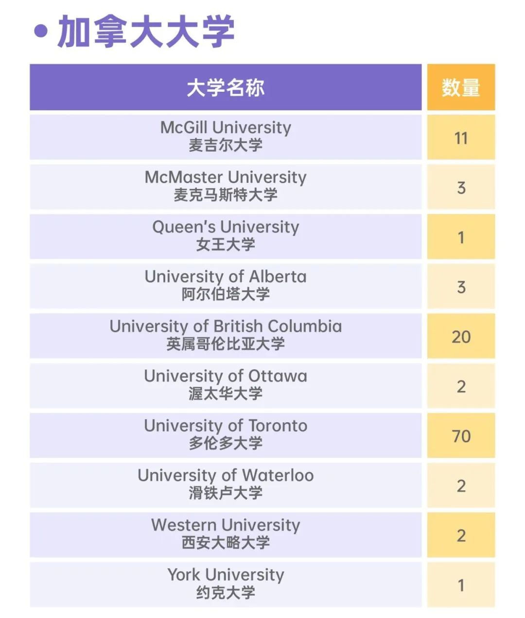 世外公布第三场招生考试时间，撞挡平和