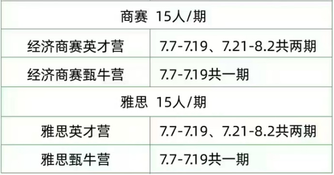 物理碗与BPhO竞赛大对比，你更适合哪个？机构学子2025物理碗再创佳绩！