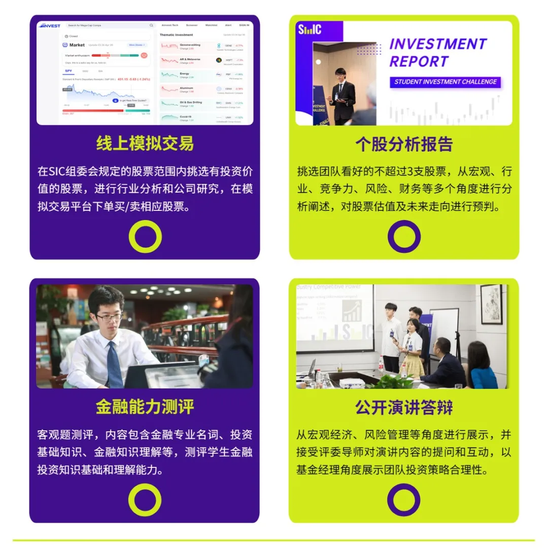 新手小白商赛推荐：SIC投资/NEC经济竞赛对比！7-11年级适用~