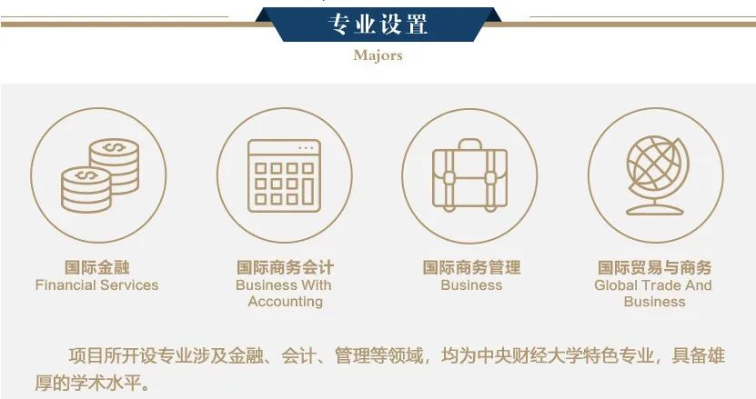 北京3+1国际本科 | 中央财经大学SQA3+1+1多国留学项目2025年招生简章