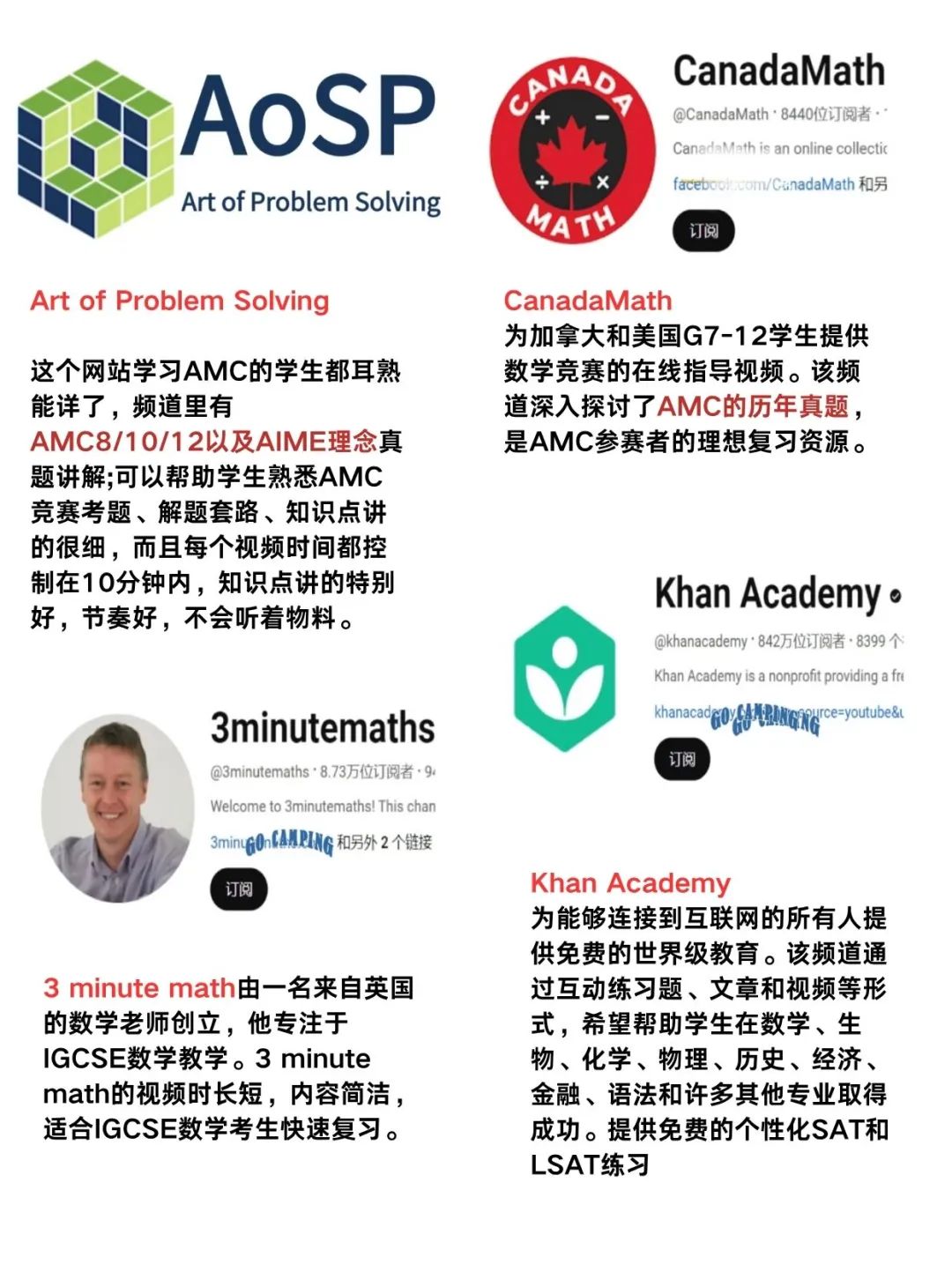【自鸡福利】AMC8数学竞赛自学网站资源分享，建议备考AMC8的孩子人手一份～