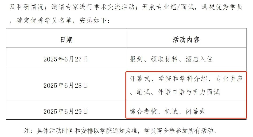 取消夏令营、不设考核？25计算机保研er该何去何从？