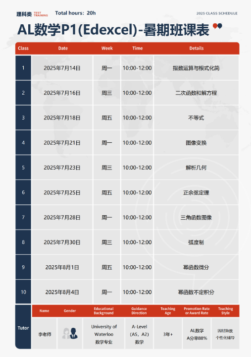家长必看！Alevel课程是什么？究竟适合哪些学生？一文全是干货！