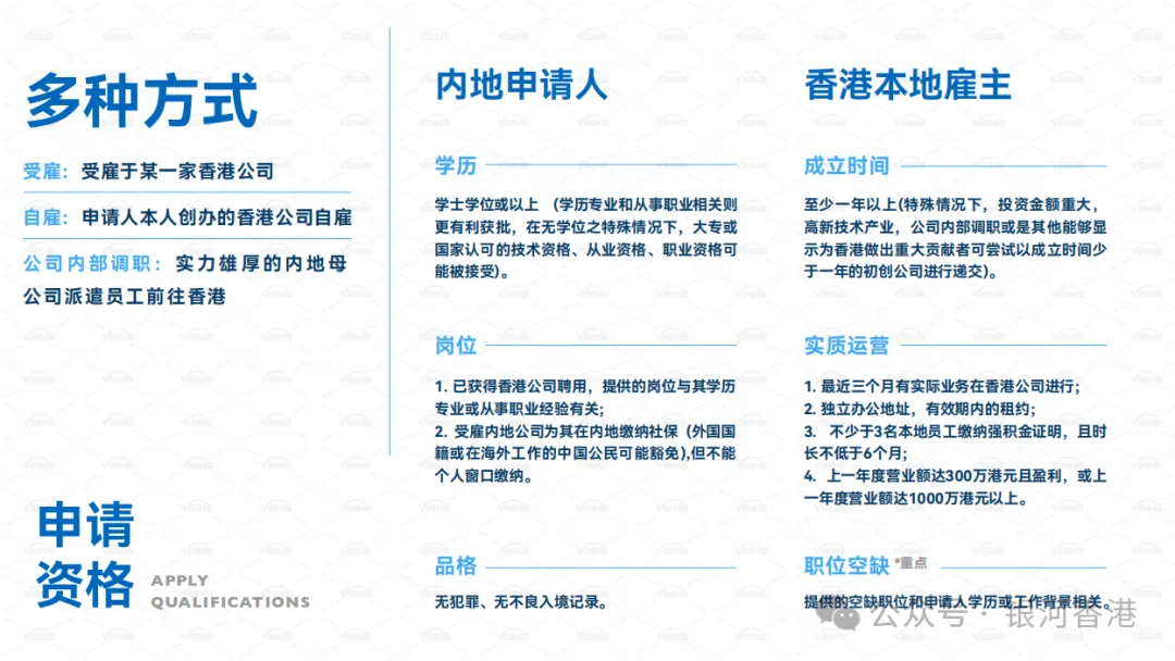 香港身份申请政策大变化，一文详解2025香港身份落户及续签条件!