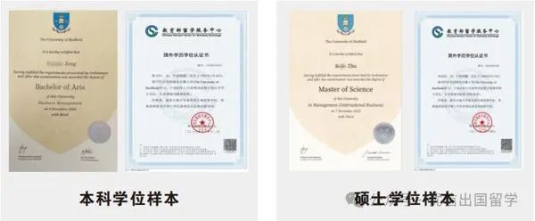 2025年电子科技大学世界百强名校1+3/2+2本科留学定向班招生简章