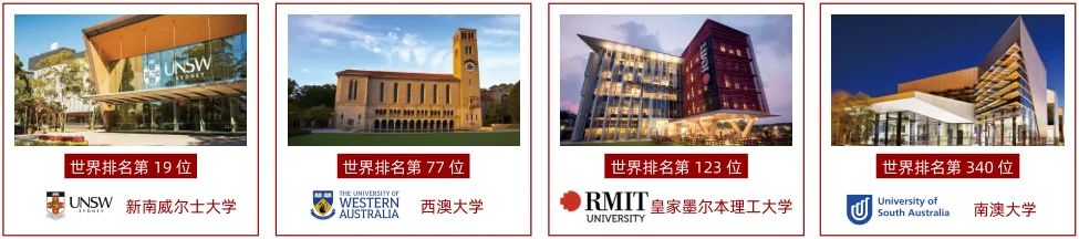 2025首都经济贸易大学1+3英澳新国际本科项目