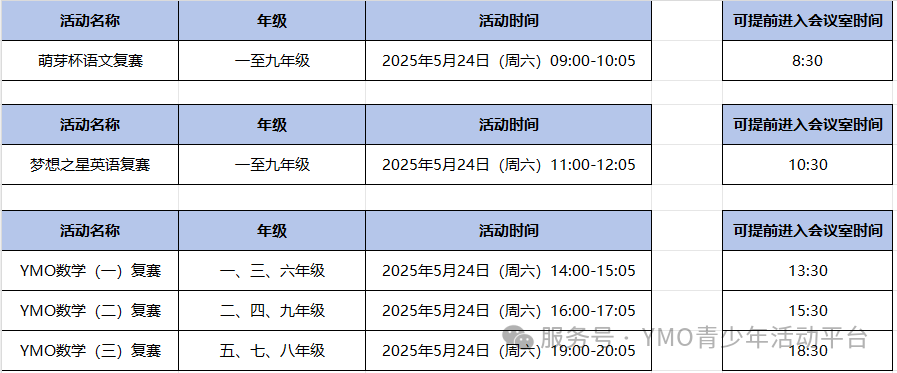 YMO.萌芽杯.梦想之星复赛报名及考试时间