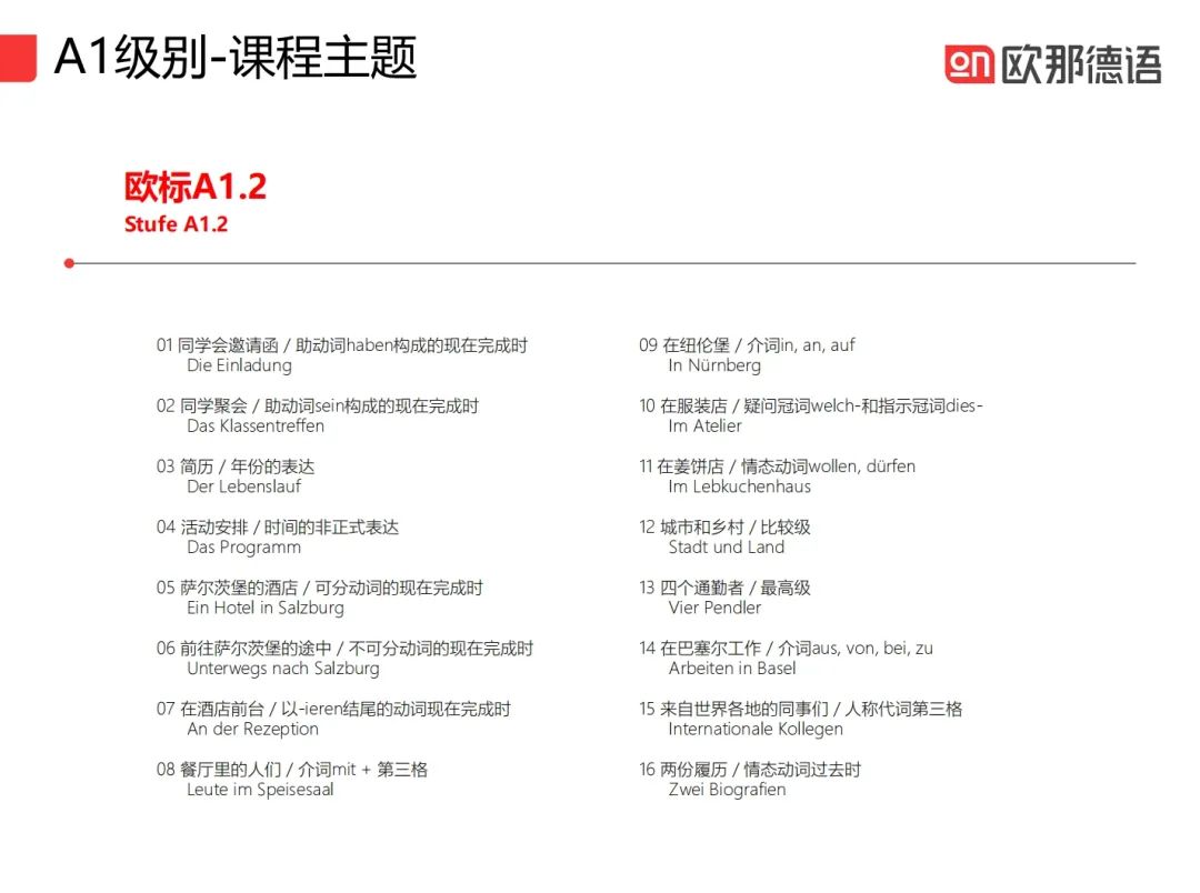 德语0基础如何一年冲刺到B2？欧那德语系统学不绕路，附5月开班详情